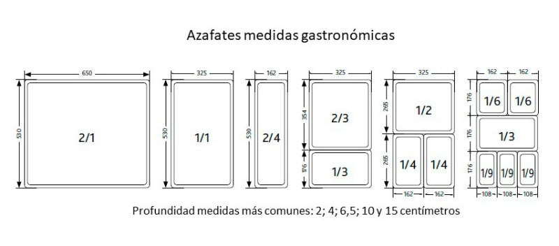<p>Guía de tallas</p>